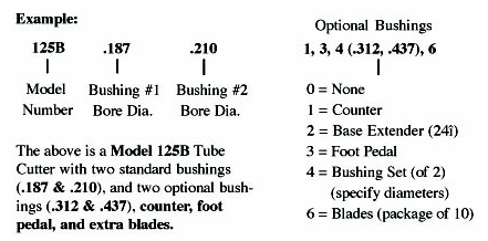 How to Order 125B Tube Cutter